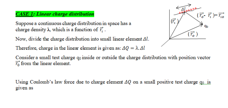 Principle Of Superposition Chapter Electric Charges And Fields